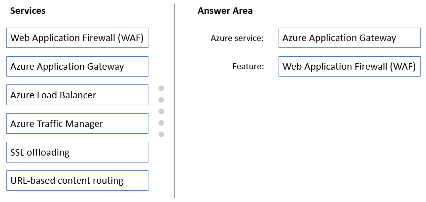 AZ-305 New Study Plan, Microsoft Valid Test AZ-305 Tips