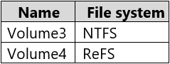 AZ-801 Valid Test Fee, AZ-801 VCE Dumps | Latest Configuring Windows Server Hybrid Advanced Services Exam Questions