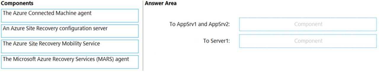 Microsoft Valid Test AZ-801 Fee - Valid AZ-801 Test Notes