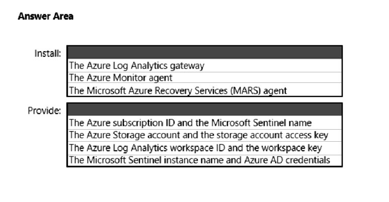 Salesforce ARC-801 Download Fee | ARC-801 Test Questions Fee