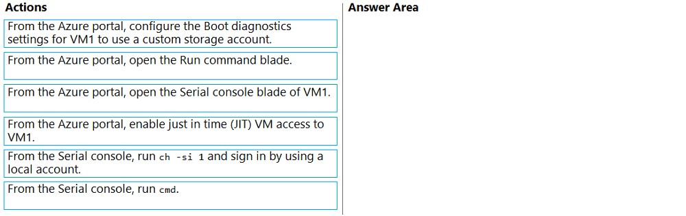 AZ-801 Reliable Test Forum - AZ-801 Latest Exam Test, AZ-801 New Real Test