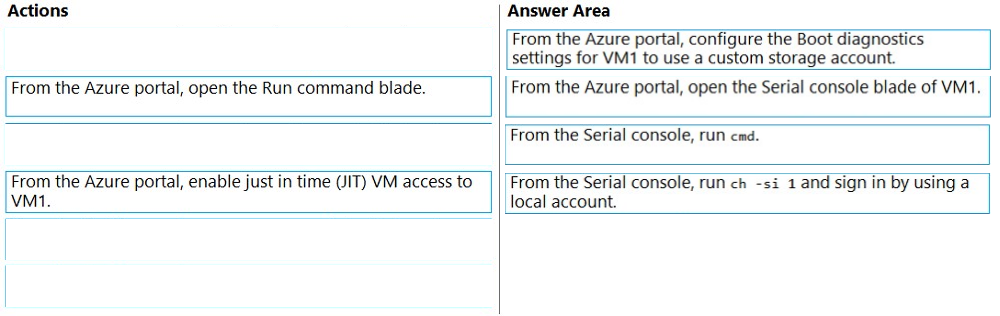 Valid Exam AZ-801 Book | Latest AZ-801 Test Testking & Valid AZ-801 Test Topics