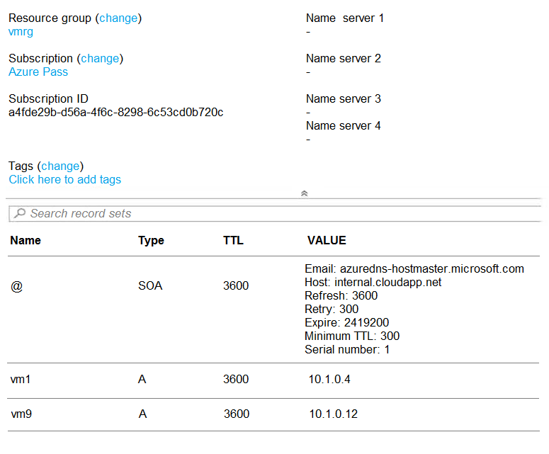 Microsoft Exam Questions AZ-104 Vce | Current AZ-104 Exam Content