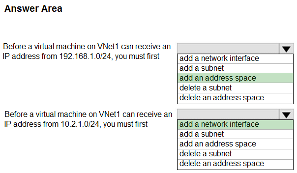 AZ-104 Reliable Test Cost - Valid AZ-104 Exam Experience