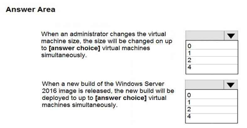 2024 AZ-104 Latest Torrent, AZ-104 Examcollection Free Dumps | Valid Microsoft Azure Administrator Test Pattern