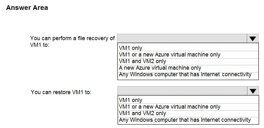 AZ-104 Download Fee | Microsoft New AZ-104 Test Pattern