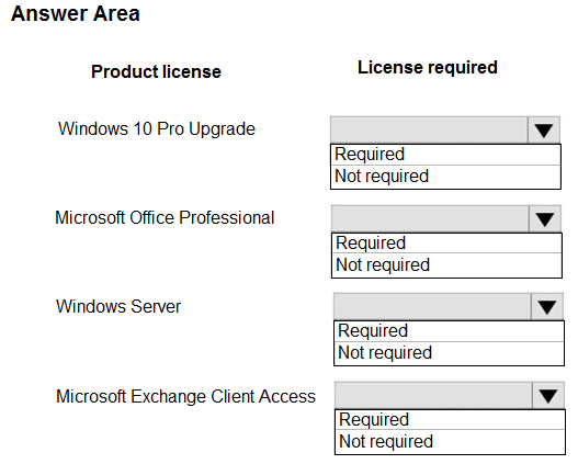 2024 Exam MS-900 Forum, MS-900 Reliable Exam Questions | Free Microsoft 365 Fundamentals Practice