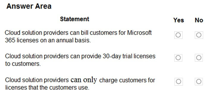 Latest MS-900 Test Pass4sure, Study Guide MS-900 Pdf | Test Microsoft 365 Fundamentals Centres