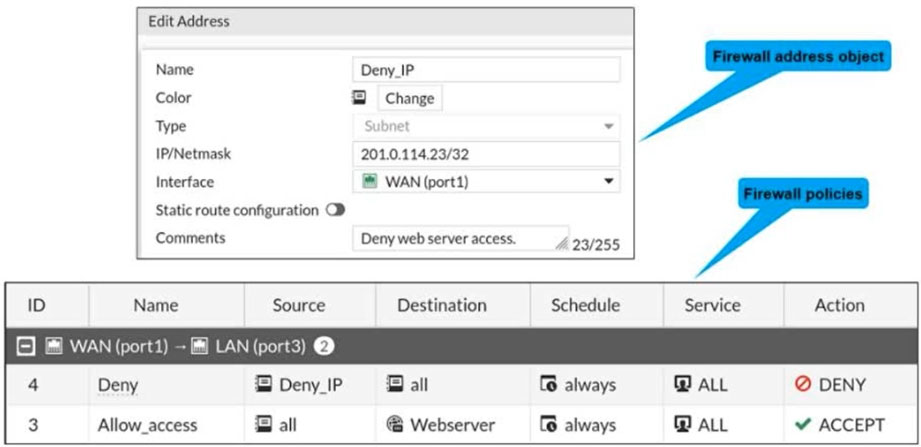 Fortinet NSE4_FGT-7.2 Latest Study Guide | NSE4_FGT-7.2 Test Guide Online