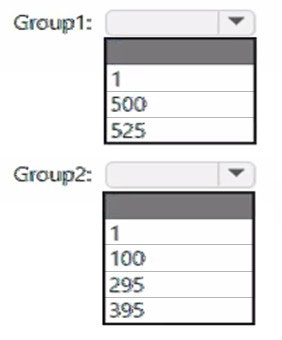 New SC-300 Braindumps Files & SC-300 Valid Exam Guide - SC-300 Latest Braindumps Ebook