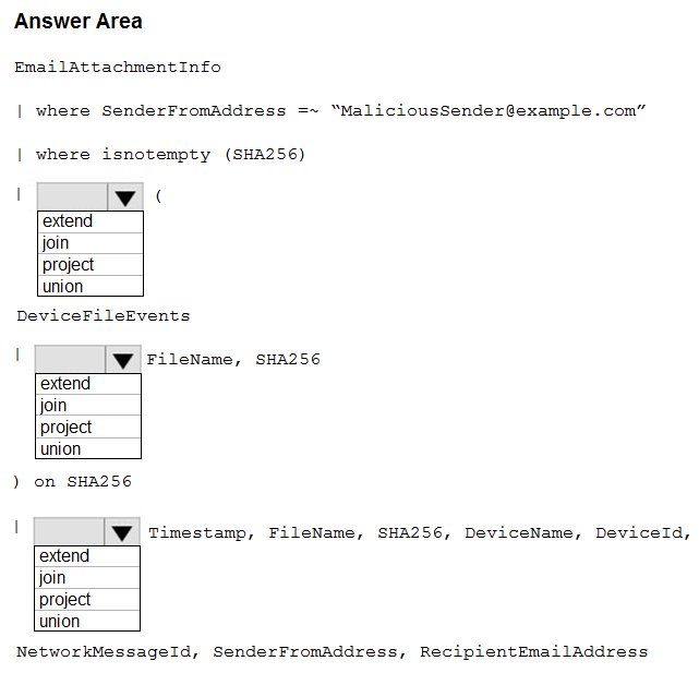 Microsoft SC-200 Online Test - Reliable SC-200 Exam Review