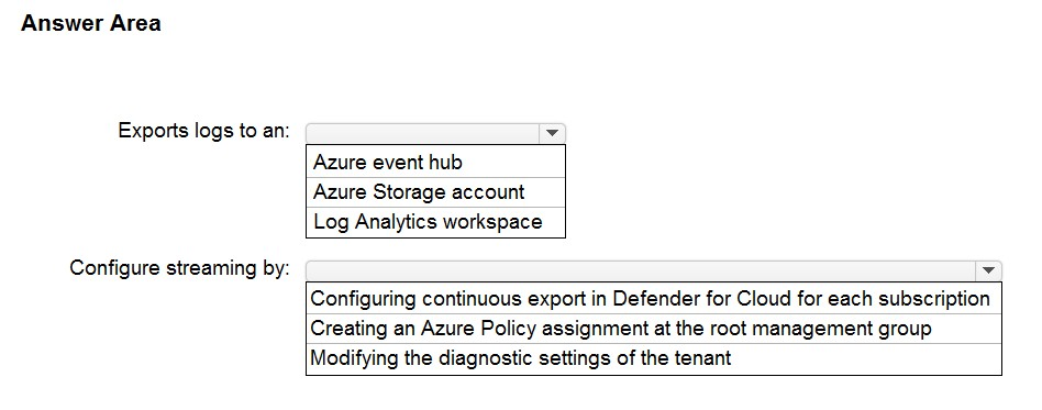 SC-200 Valid Dumps Book | Microsoft Free SC-200 Practice