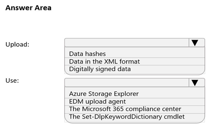 Microsoft Valid Braindumps SC-400 Book | New SC-400 Test Materials