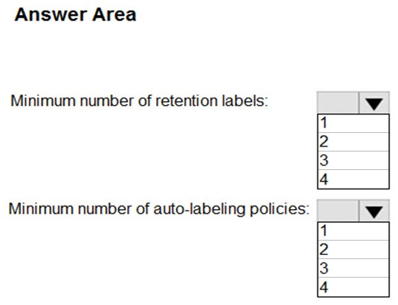 Microsoft Latest SC-400 Test Answers - Test SC-400 Objectives Pdf