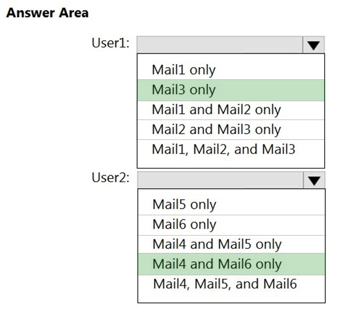 Reliable SC-400 Study Plan, Microsoft Valid Test SC-400 Tutorial