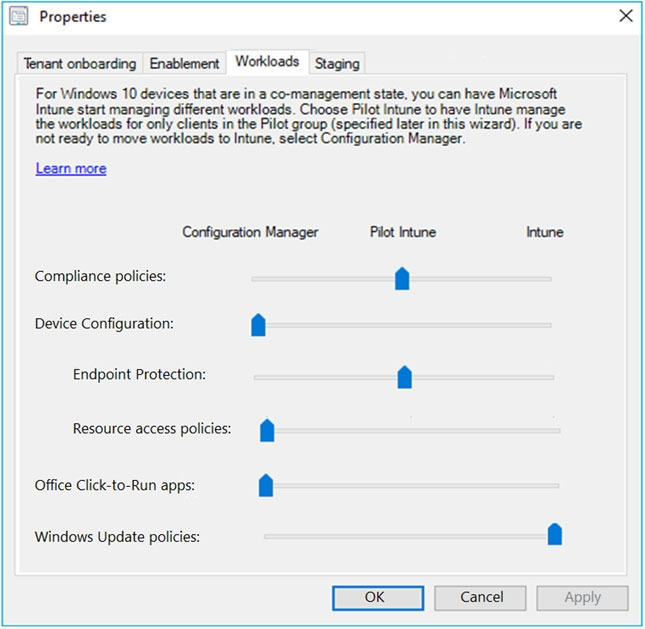 Dumps MS-101 Questions | Microsoft Popular MS-101 Exams