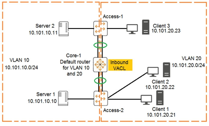 HP HPE6-A73 Download Pdf & HPE6-A73 New Dumps Free - HPE6-A73 Braindumps