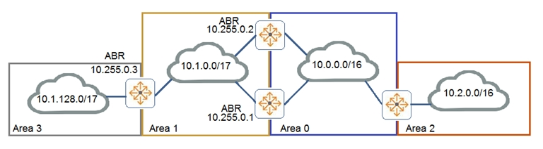 HPE6-A85 Certification Exam Dumps | Reliable HPE6-A85 Braindumps