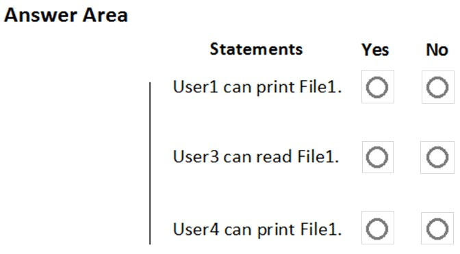 Valid AZ-500 Test Dumps | AZ-500 Exam Topic & AZ-500 Practical Information