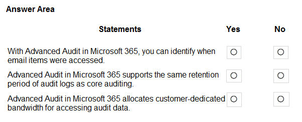 Microsoft SC-900 Intereactive Testing Engine - Exam SC-900 Cram