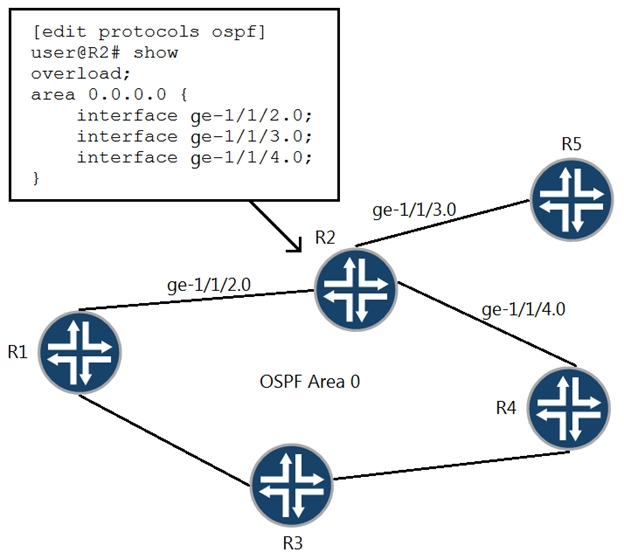 Reliable JN0-664 Test Questions, Juniper JN0-664 Reliable Braindumps Book