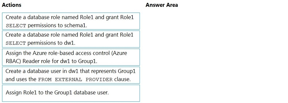 DP-203 Sample Test Online | Microsoft Latest DP-203 Dumps Files