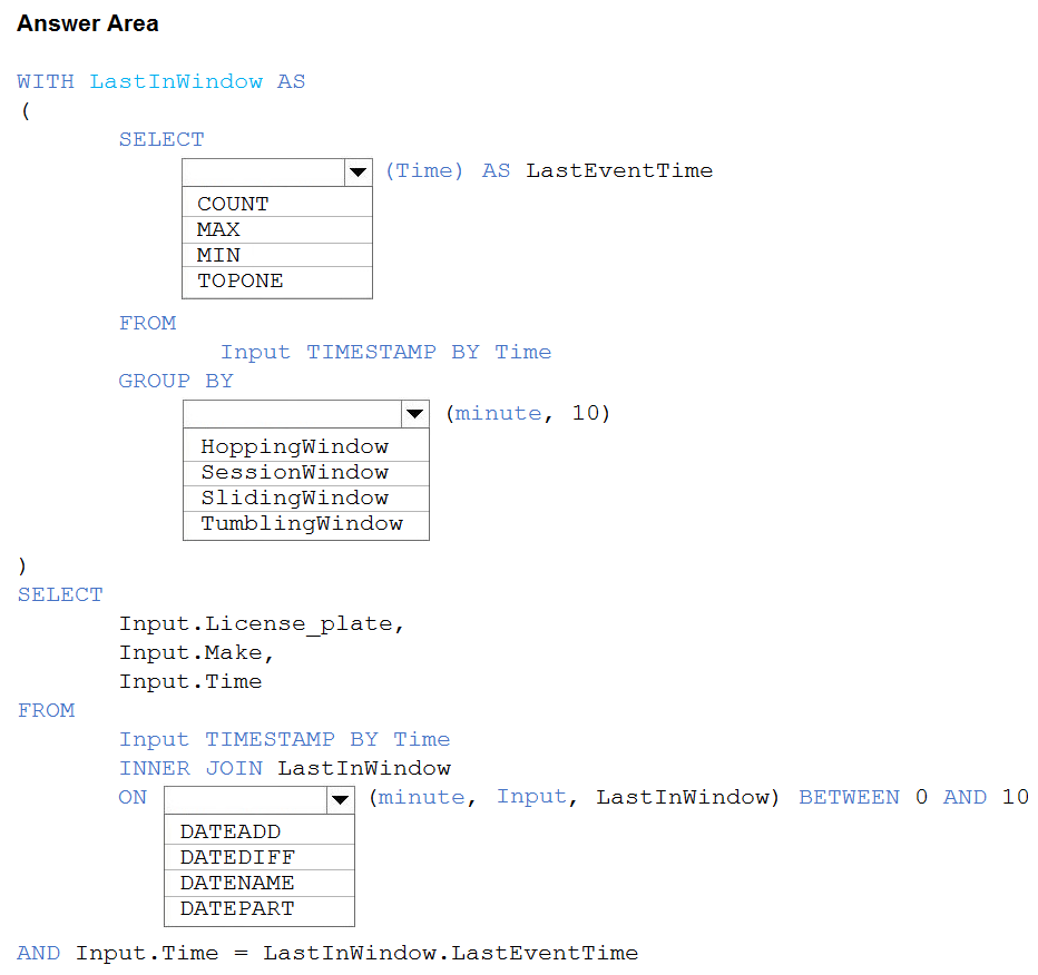 Microsoft DP-100 Cheap Dumps | Latest Study DP-100 Questions