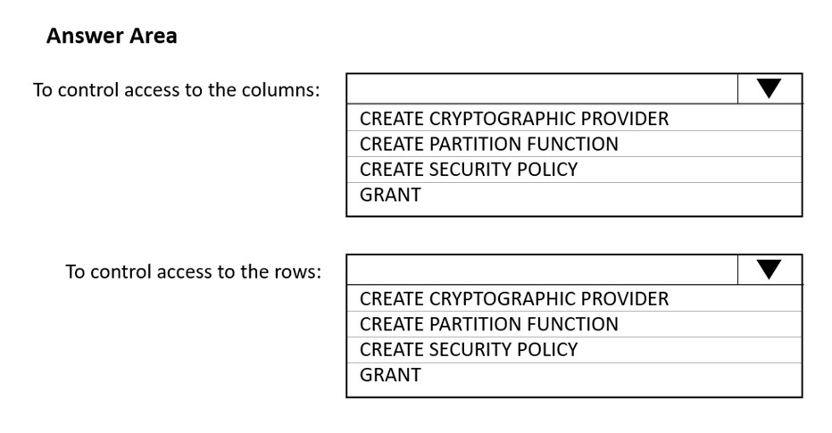 DP-203 Reliable Torrent - DP-203 Detail Explanation, DP-203 Exam Forum