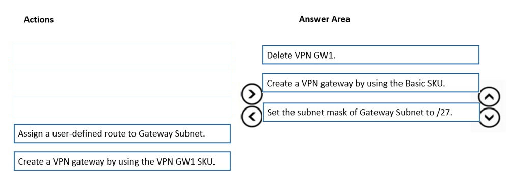 Relevant AZ-700 Questions | Frequent AZ-700 Updates & Question AZ-700 Explanations