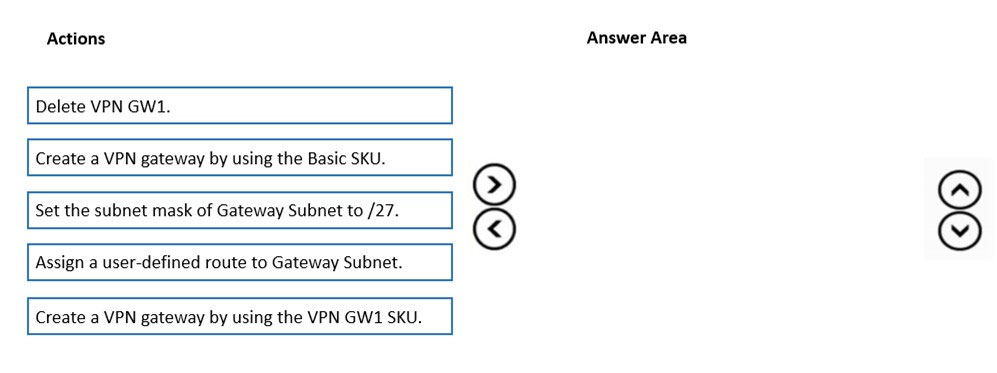 2024 AZ-700 Valid Exam Blueprint - Braindumps AZ-700 Torrent, Exam Designing and Implementing Microsoft Azure Networking Solutions Demo