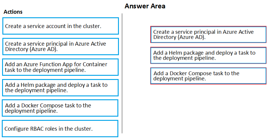 AZ-400 Latest Test Camp, Microsoft New AZ-400 Dumps Ppt