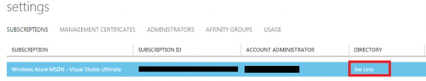 Microsoft AZ-400 Related Exams, Test AZ-400 Pdf | Valid Test AZ-400 Format