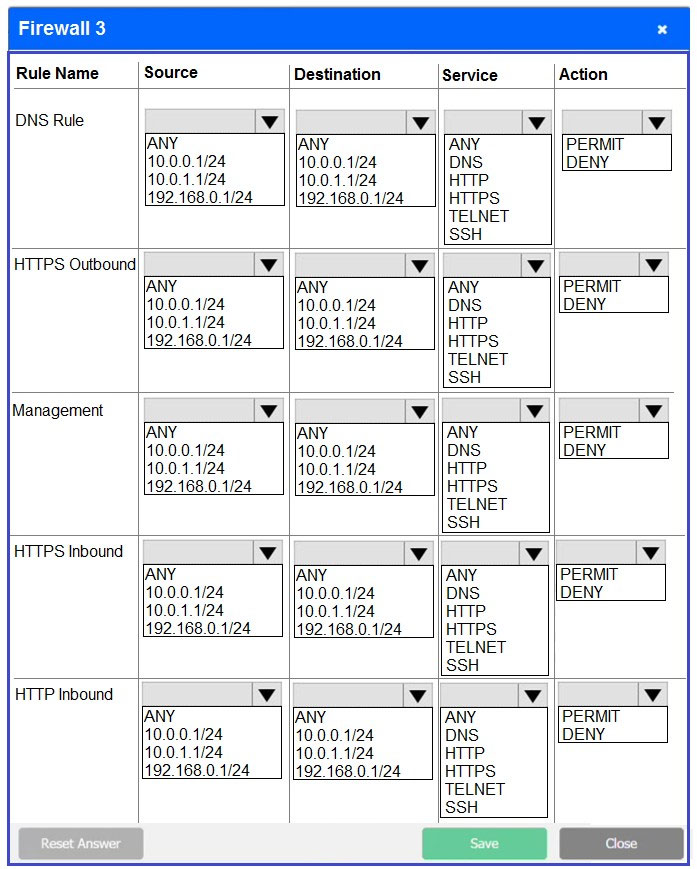 Valid C1000-154 Exam Forum - Exam Dumps C1000-154 Collection, Valid Dumps IBM Watson Data Scientist v1 Questions