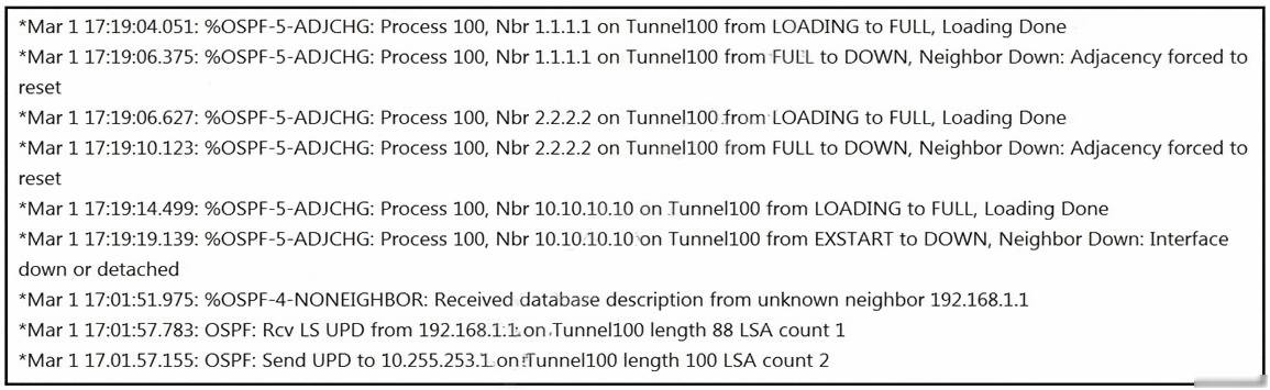 Exam 300-410 Reviews, Updated 300-410 CBT | Latest Test 300-410 Simulations