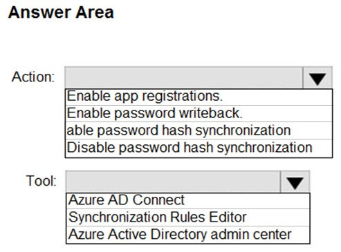 Microsoft MS-100 Latest Braindumps Book | Dumps MS-100 Discount