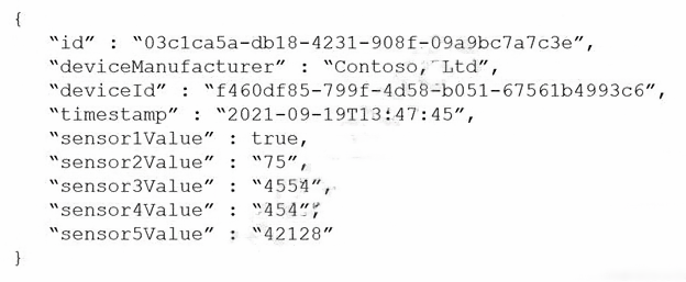 DP-420 Passing Score & Real DP-420 Dumps Free - New Designing and Implementing Cloud-Native Applications Using Microsoft Azure Cosmos DB Braindumps