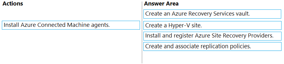 2024 AZ-801 Real Sheets | AZ-801 Authentic Exam Questions & New Configuring Windows Server Hybrid Advanced Services Study Plan