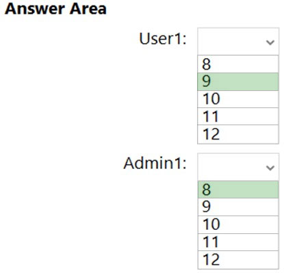 Microsoft Best AZ-801 Vce, Valid Exam AZ-801 Preparation