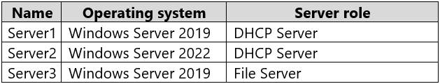 Test AZ-801 Guide Online & AZ-801 Download Demo - AZ-801 Exam Dumps Provider