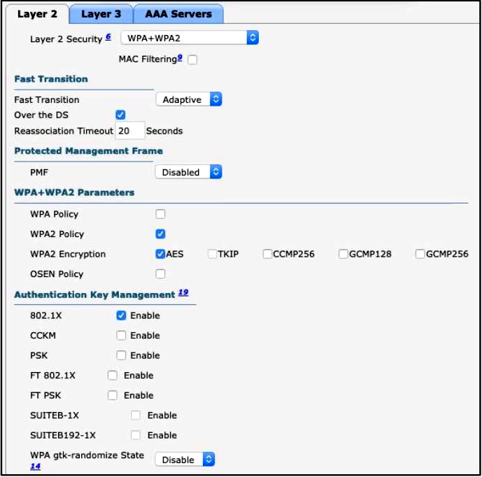 2024 Valid 200-301 Exam Syllabus, 200-301 Latest Exam Forum | Exam Cisco Certified Network Associate Exam Bootcamp