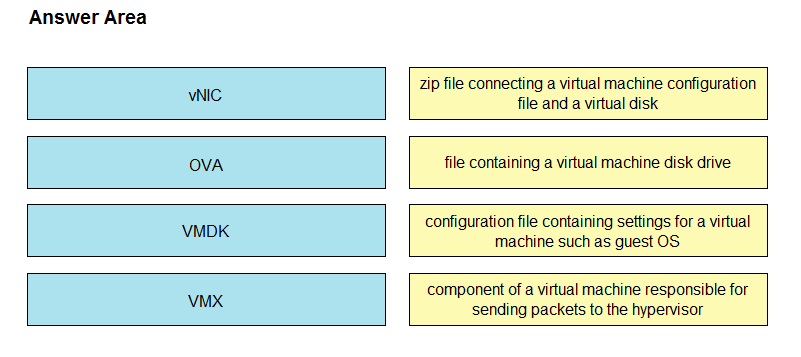 Well 350-401 Prep, Reliable 350-401 Test Cost | New 350-401 Test Vce