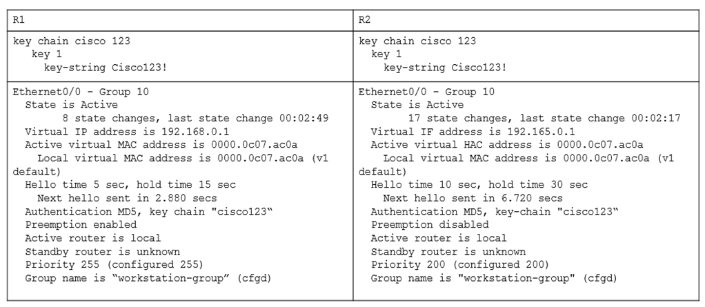 Cisco 350-401 Exam Consultant, Valid 350-401 Test Prep