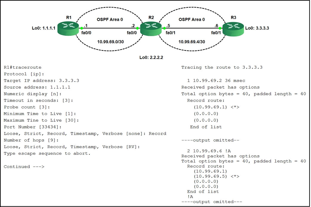 350-401 Valid Exam Practice - Cisco Clearer 350-401 Explanation