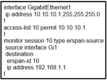 350-401 New Test Camp, Cisco Sample 350-401 Questions Answers