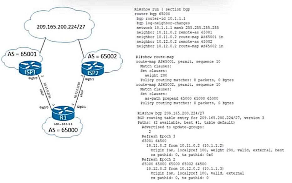 350-401 New Exam Braindumps & Vce 350-401 Torrent - Reliable 350-401 Test Review