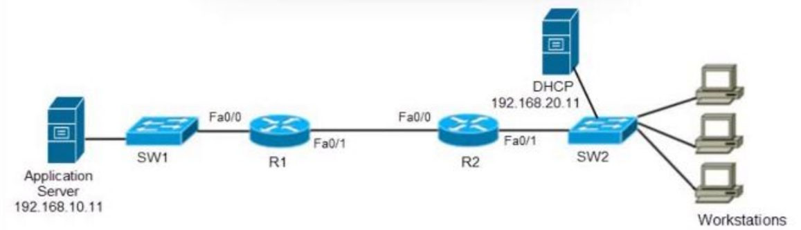 Valid 300-420 Study Notes, Test 300-420 Simulator Online | Sample 300-420 Exam