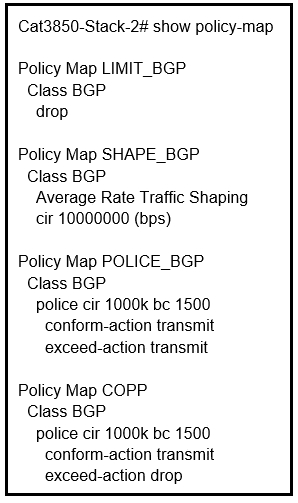 Cisco Trustworthy 300-410 Source, Latest 300-410 Dumps Pdf