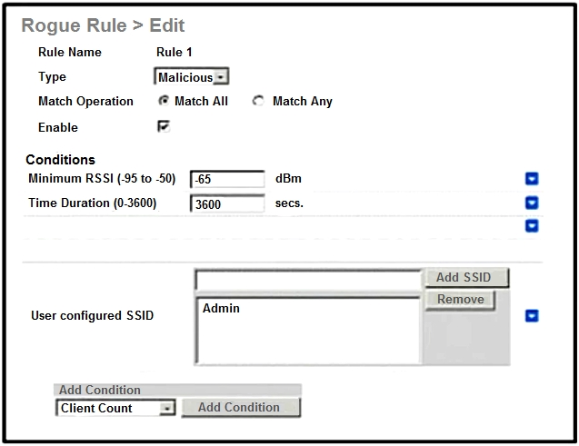 300-430 Reliable Braindumps Sheet & Exam 300-430 Questions Pdf