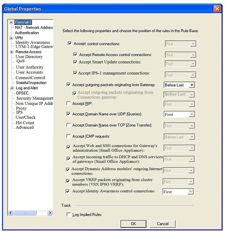 CheckPoint Latest 156-215.81 Exam Registration - 156-215.81 Latest Test Braindumps