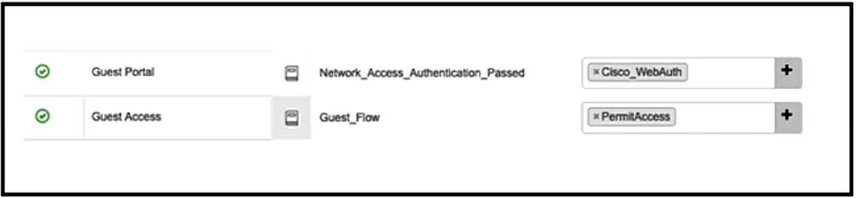 Cisco 300-715 Test Free - 300-715 Valid Examcollection